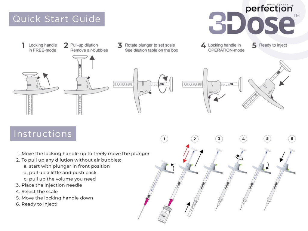3-Dose Precision-Dose Syringes (single)