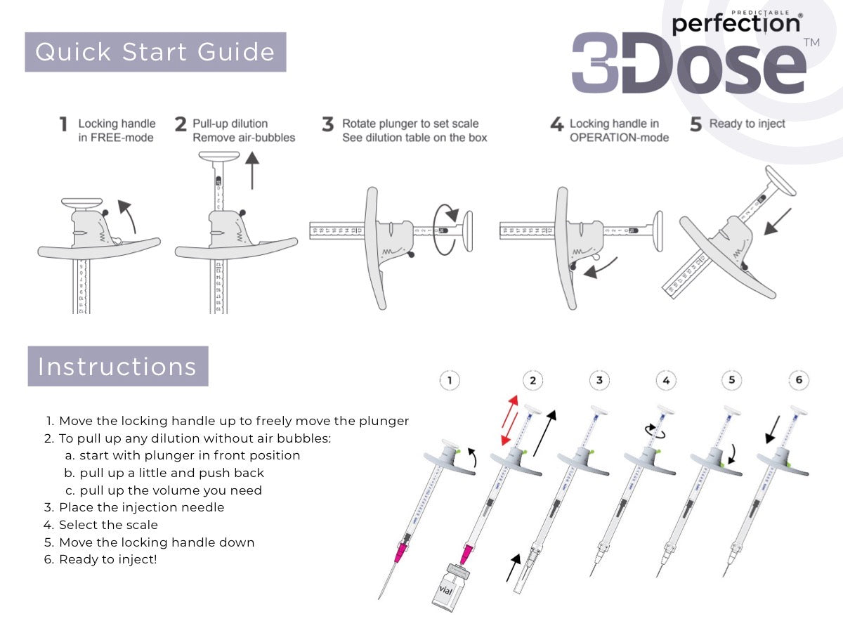 3-Dose Precision-Dose Syringes (single)